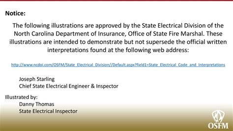 north carolina electrical code interpretation